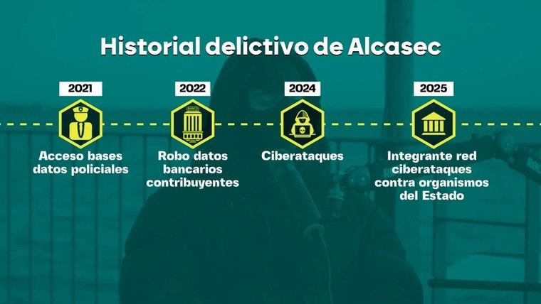 Detienen a Francisco Martínez y Alcasec por una red de datos robados que involucra al exnúmero dos de Interior